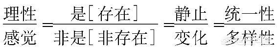 西方哲学怎么看待“一”的概念？